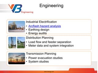 Engineering
Industrial Electrification
• Arcflash hazard analysis
• Earthing design
• Energy audits
Distribution Planning
• Load flow and feeder separation
• Meter data and system integration
Transmission Planning
• Power evacuation studies
• System studies
7/28/2014 www.vbengg.com 6
 