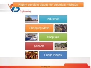 Highly sensible places for electrical mishaps
Industries
Shopping Malls
Hospitals
Schools
Public Places
7/28/2014 www.vbengg.com 62
 