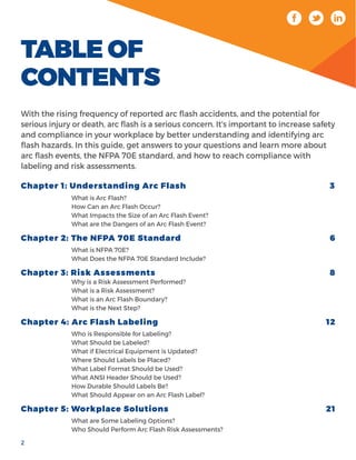 Arc Flash Worksheet.pdf Arc flash guidebook | PDF