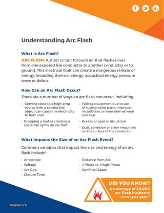 Arc Flash Worksheet.pdf Arc flash guidebook | PDF