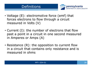 PPT- 054-01 28
Definitions
• Voltage (E): electromotive force (emf) that
forces electrons to flow through a circuit
measured in Volts (V)
• Current (I): the number of electrons that flow
past a point in a circuit in one second measured
in Amperes or Amps (A)
• Resistance (R): the opposition to current flow
in a circuit that contains only resistance and is
measured in ohms
 