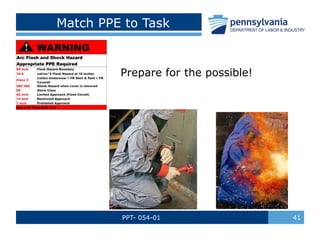 PPT- 054-01 41
Match PPE to Task
Prepare for the possible!
 