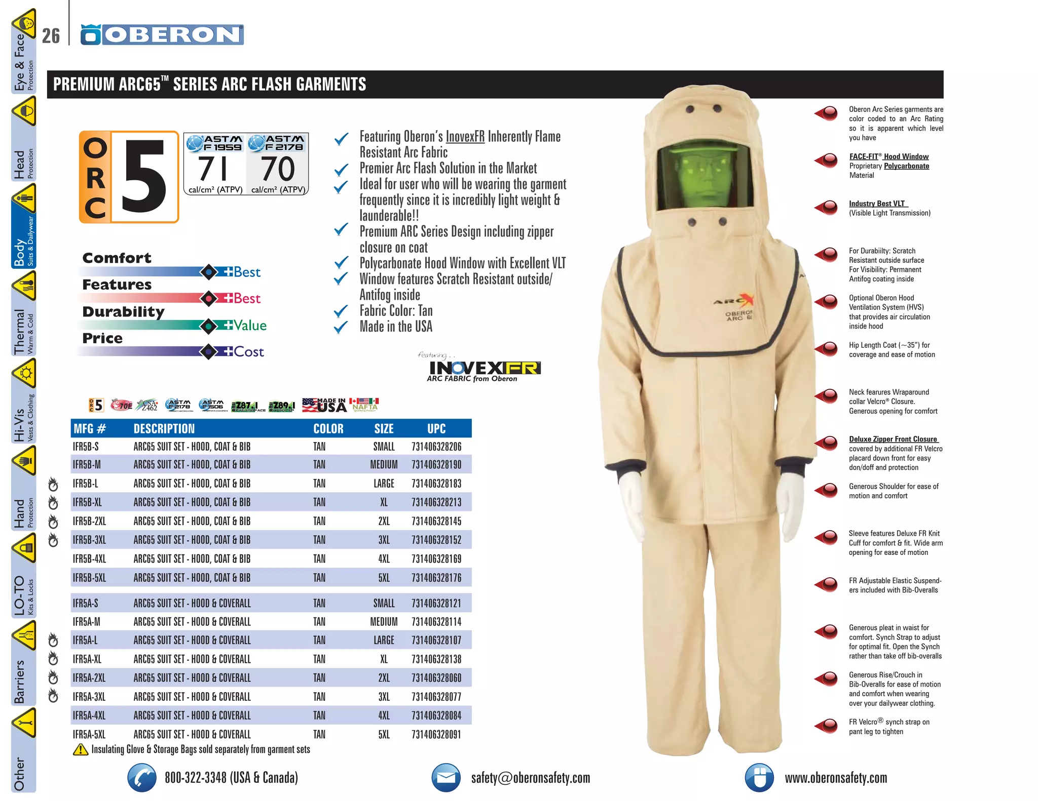 26 
PREMIUM ARC65TM SERIES ARC FLASH GARMENTS 
Featuring Oberon’s InovexFR Inherently Flame 
Resistant Arc Fabric 
Premier Arc Flash Solution in the Market 
Ideal for user who will be wearing the garment 
frequently since it is incredibly light weight & 
launderable!! 
Premium ARC Series Design including zipper 
closure on coat 
Polycarbonate Hood Window with Excellent VLT 
Window features Scratch Resistant outside/ 
Antifog inside 
Fabric Color: Tan 
Made in the USA 
ASTM 
F 1959 
71 70 
cal/cm² (ATPV) cal/cm² (ATPV) 
+Best 
+Best 
ASTM 
F 2178 
+Value 
+Cost 
/2# 
Comfort 
Features 
Durability 
Price 
Insulating Glove & Storage Bags sold separately from garment sets 
featuring . . 
Oberon Arc Series garments are 
color coded to an Arc Rating 
so it is apparent which level 
you have 
Industry Best VLT 
(Visible Light Transmission) 
For Durabiilty: Scratch 
Resistant outside surface 
For Visibility: Permanent 
Antifog coating inside 
Hip Length Coat (~35”) for 
coverage and ease of motion 
Deluxe Zipper Front Closure 
covered by additional FR Velcro 
placard down front for easy 
don/doff and protection 
Generous Shoulder for ease of 
motion and comfort 
Generous pleat in waist for 
comfort. Synch Strap to adjust 
for optimal fit. Open the Synch 
rather than take off bib-overalls 
800-322-3348 (USA & Canada) safety@oberonsafety.com www.oberonsafety.com 
/2# 
NFPA 70E CSA 
Z462 
Z87.1 Face 
ANSI 
Eye and FaCE 
Z89.1 HArd Cap 
ANSI 
Hard NAFTA Qualifying Product 
ASTM 
F 2178 
Product Certification 
ASTM 
F 1506 
FR Performance Specs 
IN VEX TM 
ARC FABRIC from Oberon 
MFG # DESCRIPTION COLOR SIZE UPC 
IFR5B-S ARC65 SUIT SET - HOOD, COAT & BIB TAN SMALL 731406328206 
IFR5B-M ARC65 SUIT SET - HOOD, COAT & BIB TAN MEDIUM 731406328190 
IFR5B-L ARC65 SUIT SET - HOOD, COAT & BIB TAN LARGE 731406328183 
IFR5B-XL ARC65 SUIT SET - HOOD, COAT & BIB TAN XL 731406328213 
IFR5B-2XL ARC65 SUIT SET - HOOD, COAT & BIB TAN 2XL 731406328145 
IFR5B-3XL ARC65 SUIT SET - HOOD, COAT & BIB TAN 3XL 731406328152 
IFR5B-4XL ARC65 SUIT SET - HOOD, COAT & BIB TAN 4XL 731406328169 
IFR5B-5XL ARC65 SUIT SET - HOOD, COAT & BIB TAN 5XL 731406328176 
IFR5A-S ARC65 SUIT SET - HOOD & COVERALL TAN SMALL 731406328121 
IFR5A-M ARC65 SUIT SET - HOOD & COVERALL TAN MEDIUM 731406328114 
IFR5A-L ARC65 SUIT SET - HOOD & COVERALL TAN LARGE 731406328107 
IFR5A-XL ARC65 SUIT SET - HOOD & COVERALL TAN XL 731406328138 
IFR5A-2XL ARC65 SUIT SET - HOOD & COVERALL TAN 2XL 731406328060 
IFR5A-3XL ARC65 SUIT SET - HOOD & COVERALL TAN 3XL 731406328077 
IFR5A-4XL ARC65 SUIT SET - HOOD & COVERALL TAN 4XL 731406328084 
IFR5A-5XL ARC65 SUIT SET - HOOD & COVERALL TAN 5XL 731406328091 
FACE-FIT® Hood Window 
Proprietary Polycarbonate 
Material 
Optional Oberon Hood 
Ventilation System (HVS) 
that provides air circulation 
inside hood 
Neck fearures Wraparound 
collar Velcro® Closure. 
Generous opening for comfort 
Sleeve features Deluxe FR Knit 
Cuff for comfort & fit. Wide arm 
opening for ease of motion 
FR Adjustable Elastic Suspend-ers 
included with Bib-Overalls 
Generous Rise/Crouch in 
Bib-Overalls for ease of motion 
and comfort when wearing 
over your dailywear clothing. 
FR Velcro® synch strap on 
pant leg to tighten 
 