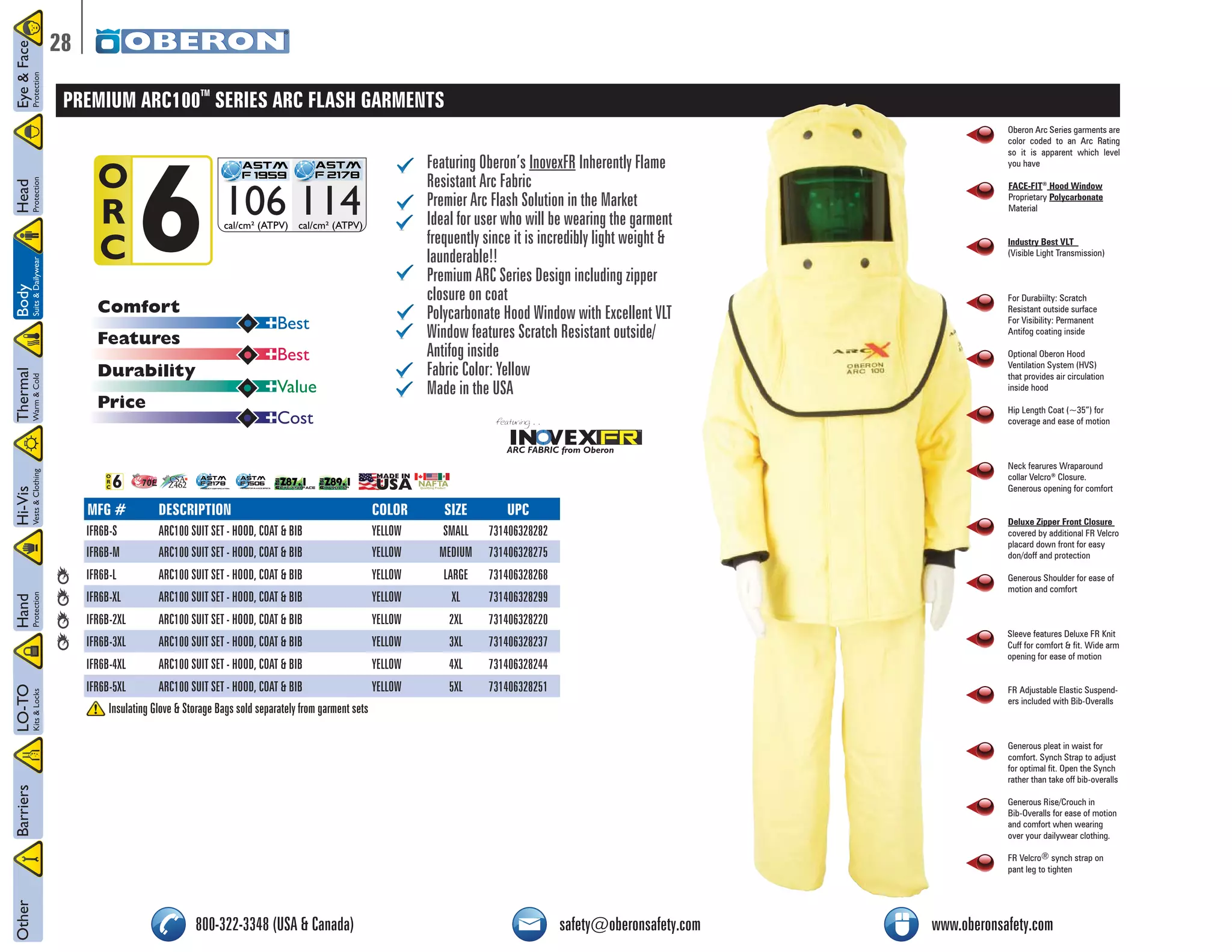 28 
PREMIUM ARC100TM SERIES ARC FLASH GARMENTS 
Featuring Oberon’s InovexFR Inherently Flame 
Resistant Arc Fabric 
Premier Arc Flash Solution in the Market 
Ideal for user who will be wearing the garment 
frequently since it is incredibly light weight & 
launderable!! 
Premium ARC Series Design including zipper 
closure on coat 
Polycarbonate Hood Window with Excellent VLT 
Window features Scratch Resistant outside/ 
Antifog inside 
Fabric Color: Yellow 
Made in the USA 
ASTM 
F 1959 
106 114 
cal/cm² (ATPV) cal/cm² (ATPV) 
+Best 
+Best 
ASTM 
F 2178 
+Value 
+Cost 
/2# 
Comfort 
Features 
Durability 
Price 
featuring . . 
Oberon Arc Series garments are 
color coded to an Arc Rating 
so it is apparent which level 
you have 
Industry Best VLT 
(Visible Light Transmission) 
For Durabiilty: Scratch 
Resistant outside surface 
For Visibility: Permanent 
Antifog coating inside 
Hip Length Coat (~35”) for 
coverage and ease of motion 
Deluxe Zipper Front Closure 
covered by additional FR Velcro 
placard down front for easy 
don/doff and protection 
Generous Shoulder for ease of 
motion and comfort 
Generous pleat in waist for 
comfort. Synch Strap to adjust 
for optimal fit. Open the Synch 
rather than take off bib-overalls 
800-322-3348 (USA & Canada) safety@oberonsafety.com www.oberonsafety.com 
/2# 
NFPA 70E CSA 
Z462 
Z87.1 Face 
ANSI 
Eye and FaCE 
Z89.1 HArd Cap 
ANSI 
Hard NAFTA Qualifying Product 
ASTM 
F 2178 
Product Certification 
ASTM 
F 1506 
FR Performance Specs 
IN VEX TM 
ARC FABRIC from Oberon 
MFG # DESCRIPTION COLOR SIZE UPC 
IFR6B-S ARC100 SUIT SET - HOOD, COAT & BIB YELLOW SMALL 731406328282 
IFR6B-M ARC100 SUIT SET - HOOD, COAT & BIB YELLOW MEDIUM 731406328275 
IFR6B-L ARC100 SUIT SET - HOOD, COAT & BIB YELLOW LARGE 731406328268 
IFR6B-XL ARC100 SUIT SET - HOOD, COAT & BIB YELLOW XL 731406328299 
IFR6B-2XL ARC100 SUIT SET - HOOD, COAT & BIB YELLOW 2XL 731406328220 
IFR6B-3XL ARC100 SUIT SET - HOOD, COAT & BIB YELLOW 3XL 731406328237 
IFR6B-4XL ARC100 SUIT SET - HOOD, COAT & BIB YELLOW 4XL 731406328244 
IFR6B-5XL ARC100 SUIT SET - HOOD, COAT & BIB YELLOW 5XL 731406328251 
Insulating Glove & Storage Bags sold separately from garment sets 
FACE-FIT® Hood Window 
Proprietary Polycarbonate 
Material 
Optional Oberon Hood 
Ventilation System (HVS) 
that provides air circulation 
inside hood 
Neck fearures Wraparound 
collar Velcro® Closure. 
Generous opening for comfort 
Sleeve features Deluxe FR Knit 
Cuff for comfort & fit. Wide arm 
opening for ease of motion 
FR Adjustable Elastic Suspend-ers 
included with Bib-Overalls 
Generous Rise/Crouch in 
Bib-Overalls for ease of motion 
and comfort when wearing 
over your dailywear clothing. 
FR Velcro® synch strap on 
pant leg to tighten 
 