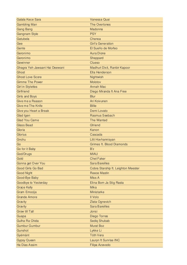 Discografia ari koivunen torrent youtube