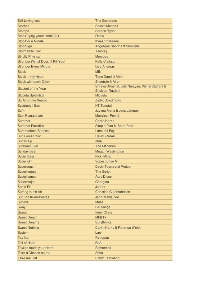 Lista De Canciones