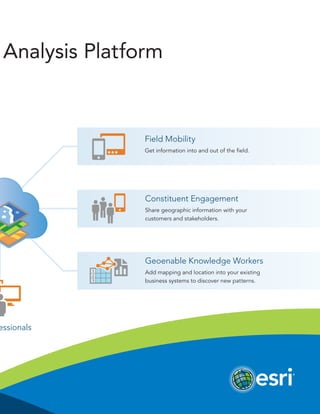 patial Analysis Platform
Enhance your CMS and
BI solutions with
embedded maps.
Create interactive maps
made with your Excel
spreadsheet data.
Your Enterprise
Your Office
Embed maps in
blogs, web pages,
and share them
through social media.
Your Communities
one/Tablets
s
ss
where
Integrate
with
Your Life
Geoenable Knowledge Workers
Add mapping and location into your existing
business systems to discover new patterns.
Constituent Engagement
Share geographic information with your
customers and stakeholders.
Field Mobility
Get information into and out of the field.
essionals
Analysis Platform
 