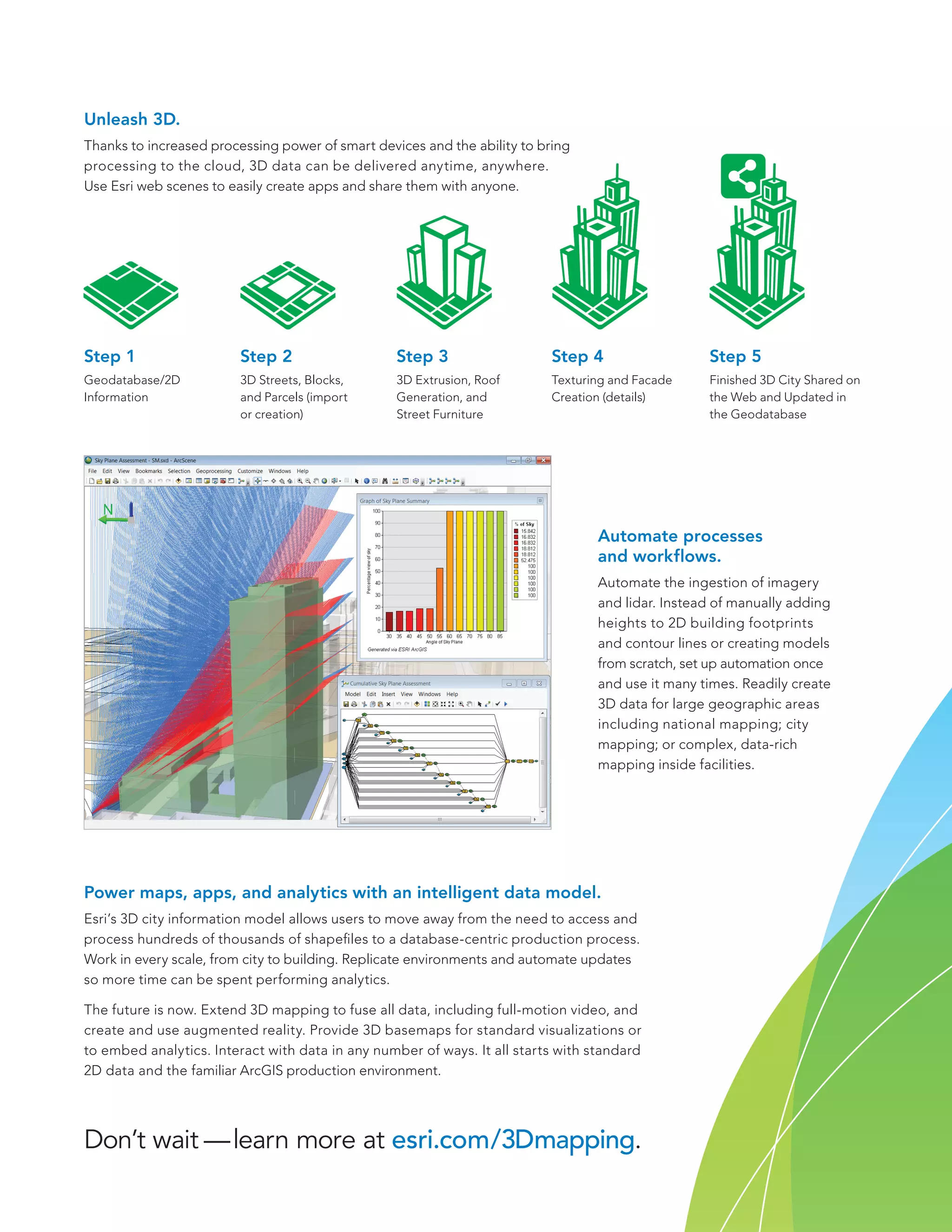 Automate processes
and workflows.
Automate the ingestion of imagery
and lidar. Instead of manually adding
heights to 2D building footprints
and contour lines or creating models
from scratch, set up automation once
and use it many times. Readily create
3D data for large geographic areas
including national mapping; city
mapping; or complex, data-rich
mapping inside facilities.
Unleash 3D.
Thanks to increased processing power of smart devices and the ability to bring
processing to the cloud, 3D data can be delivered anytime, anywhere.
Use Esri web scenes to easily create apps and share them with anyone.
Step 1
Geodatabase/2D
Information
Step 2
3D Streets, Blocks,
and Parcels (import
or creation)
Step 3
3D Extrusion, Roof
Generation, and
Street Furniture
Step 4
Texturing and Facade
Creation (details)
Step 5
Finished 3D City Shared on
the Web and Updated in
the Geodatabase
Power maps, apps, and analytics with an intelligent data model.
Esri’s 3D city information model allows users to move away from the need to access and
process hundreds of thousands of shapefiles to a database-centric production process.
Work in every scale, from city to building. Replicate environments and automate updates
so more time can be spent performing analytics.
The future is now. Extend 3D mapping to fuse all data, including full-motion video, and
create and use augmented reality. Provide 3D basemaps for standard visualizations or
to embed analytics. Interact with data in any number of ways. It all starts with standard
2D data and the familiar ArcGIS production environment.
Don’t wait —learn more at esri.com/3Dmapping.
 
