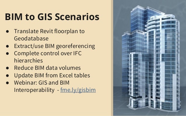 ArcGIS Data Interoperability: Tips for LiDAR, 3D, and BIM