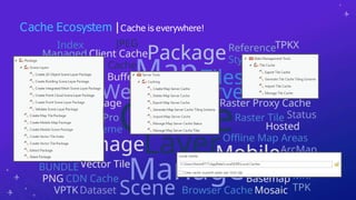 arcgis-enterprise-caching-vector-and-raster-tiles.pptx