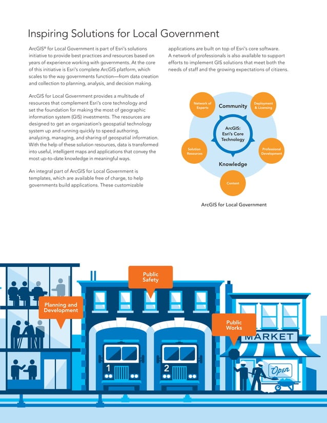 ArcGIS for Local Government PDF