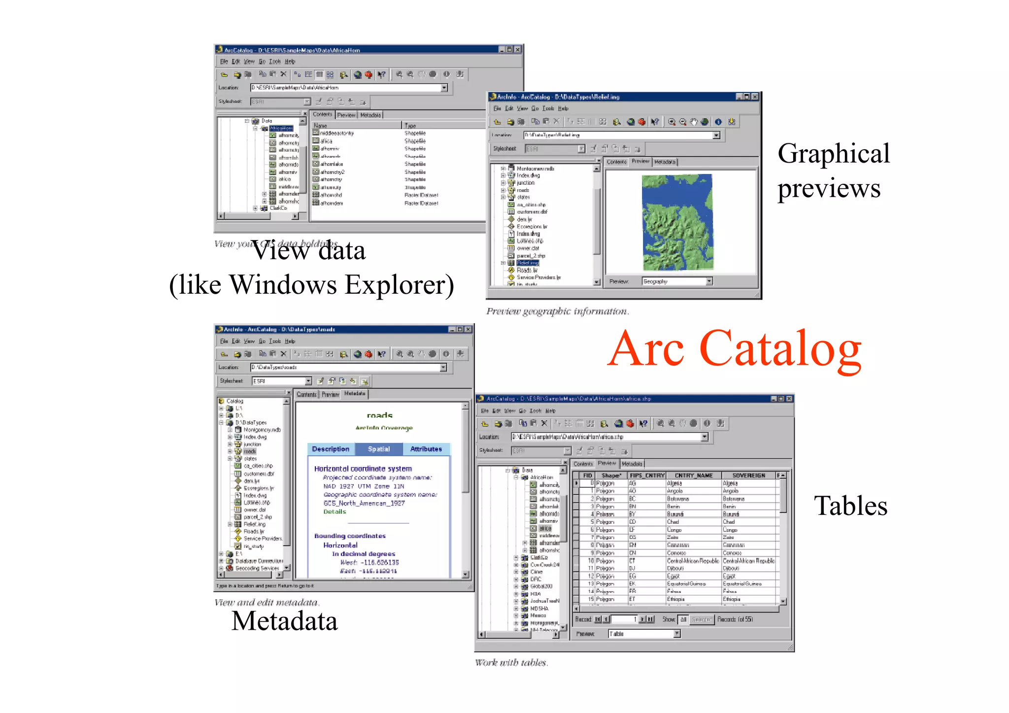 Arc gis introduction-ppt | PPT