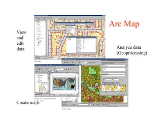 Arc Map
View
and
edit
data           Analyze data
               (Geoprocessing)




Create maps
 