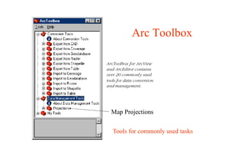 Arc Toolbox




Map Projections


Tools for commonly used tasks
 