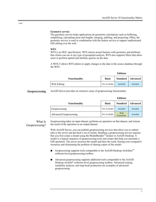 ArcGIS Server Functionality Matrix | PDF