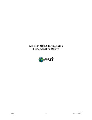 ArcGIS® 10.2.1 for Desktop
Functionality Matrix

J9707

1

February 2014

 