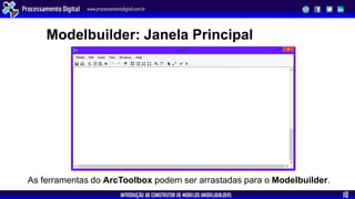 INTRODUÇÃO AO CONSTRUTOR DE MODELOS (MODELBUILDER)
Processamento Digital www.processamentodigital.com.br
10
As ferramentas do ArcToolbox podem ser arrastadas para o Modelbuilder.
Modelbuilder: Janela Principal
 