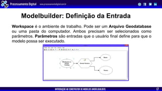 INTRODUÇÃO AO CONSTRUTOR DE MODELOS (MODELBUILDER)
Processamento Digital www.processamentodigital.com.br
17
Workspace é o ambiente de trabalho. Pode ser um Arquivo Geodatabase
ou uma pasta do computador. Ambos precisam ser selecionados como
parâmetros. Parâmetros são entradas que o usuário final define para que o
modelo possa ser executado.
Modelbuilder: Definição da Entrada
 