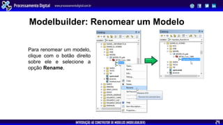 INTRODUÇÃO AO CONSTRUTOR DE MODELOS (MODELBUILDER)
Processamento Digital www.processamentodigital.com.br
24
Modelbuilder: Renomear um Modelo
Para renomear um modelo,
clique com o botão direito
sobre ele e selecione a
opção Rename.
 