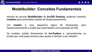 INTRODUÇÃO AO CONSTRUTOR DE MODELOS (MODELBUILDER)
Processamento Digital www.processamentodigital.com.br
3
Através do recurso ModelBuilder do ArcGIS Desktop, podemos construir
modelos para automatizar tarefas de Geoprocessamento.
Um modelo é uma sequência lógica de ferramentas para
Geoprocessamento e scripts que automatizam uma operação de SIG.
Os modelos contém ferramentas do ArcToolbox e, opcionalmente, os
scripts que você pode escrever para ajudar a otimizar o seu trabalho.
Modelbuilder: Conceitos Fundamentais
 