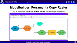 INTRODUÇÃO AO CONSTRUTOR DE MODELOS (MODELBUILDER)
Processamento Digital www.processamentodigital.com.br
30
Modelbuilder: Ferramenta Copy Raster
Clique no botão Validate Entire Model para validar o modelo.
 