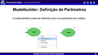 INTRODUÇÃO AO CONSTRUTOR DE MODELOS (MODELBUILDER)
Processamento Digital www.processamentodigital.com.br
33
Modelbuilder: Definição de Parâmetros
A saída também pode ser definida como um parâmetro do modelo.
 