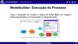INTRODUÇÃO AO CONSTRUTOR DE MODELOS (MODELBUILDER)
Processamento Digital www.processamentodigital.com.br
34
Modelbuilder: Execução do Processo
Faça a validação do modelo e clique no botão Run. As imagens
serão processadas e armazenadas na pasta de saída.
 