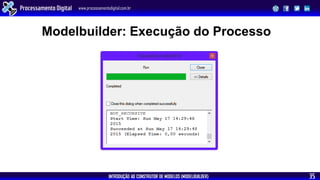 INTRODUÇÃO AO CONSTRUTOR DE MODELOS (MODELBUILDER)
Processamento Digital www.processamentodigital.com.br
35
Modelbuilder: Execução do Processo
 