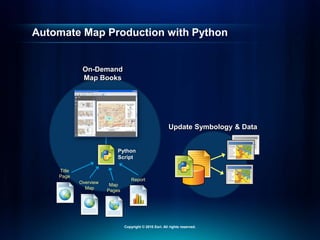 Automate Map Production with Python
Update Symbology & Data
On-Demand
Map Books
Overview
Map
Report
Title
Page
Map
Pages
Python
Script
Copyright © 2010 Esri. All rights reserved.
 