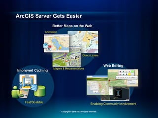 ArcGIS Server Gets Easier
Better Maps on the Web
Query Layers
Maplex & Representations
Animation
Improved Caching
Fast/Scalable
Web Editing
Enabling Community Involvement
Copyright © 2010 Esri. All rights reserved.
 