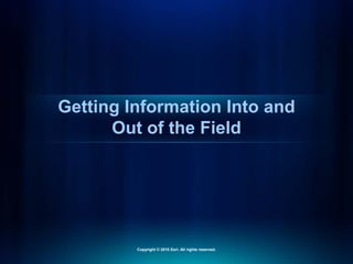Getting Information Into and
Out of the Field
Copyright © 2010 Esri. All rights reserved.
 