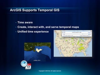 ArcGIS Supports Temporal GIS
• Time aware
• Create, interact with, and serve temporal maps
• Unified time experience
Copyright © 2010 Esri. All rights reserved.
 