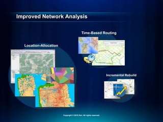Improved Network Analysis
Location-Allocation
Time-Based Routing
Incremental Rebuild
Copyright © 2010 Esri. All rights reserved.
 