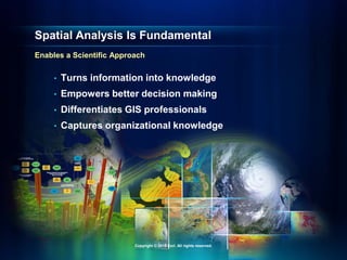 Spatial Analysis Is Fundamental
Enables a Scientific Approach
• Turns information into knowledge
• Empowers better decision making
• Differentiates GIS professionals
• Captures organizational knowledge
Copyright © 2010 Esri. All rights reserved.
 