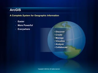 • Easier
• More Powerful
• Everywhere
• Discover
• Create
• Manage
• Visualize
• Analyze
• Collaborate
ArcGIS
A Complete System for Geographic Information
Copyright © 2010 Esri. All rights reserved.
 