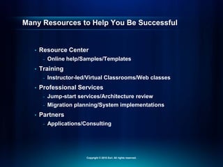 Many Resources to Help You Be Successful
• Resource Center
- Online help/Samples/Templates
• Training
- Instructor-led/Virtual Classrooms/Web classes
• Professional Services
- Jump-start services/Architecture review
- Migration planning/System implementations
• Partners
- Applications/Consulting
Copyright © 2010 Esri. All rights reserved.
 