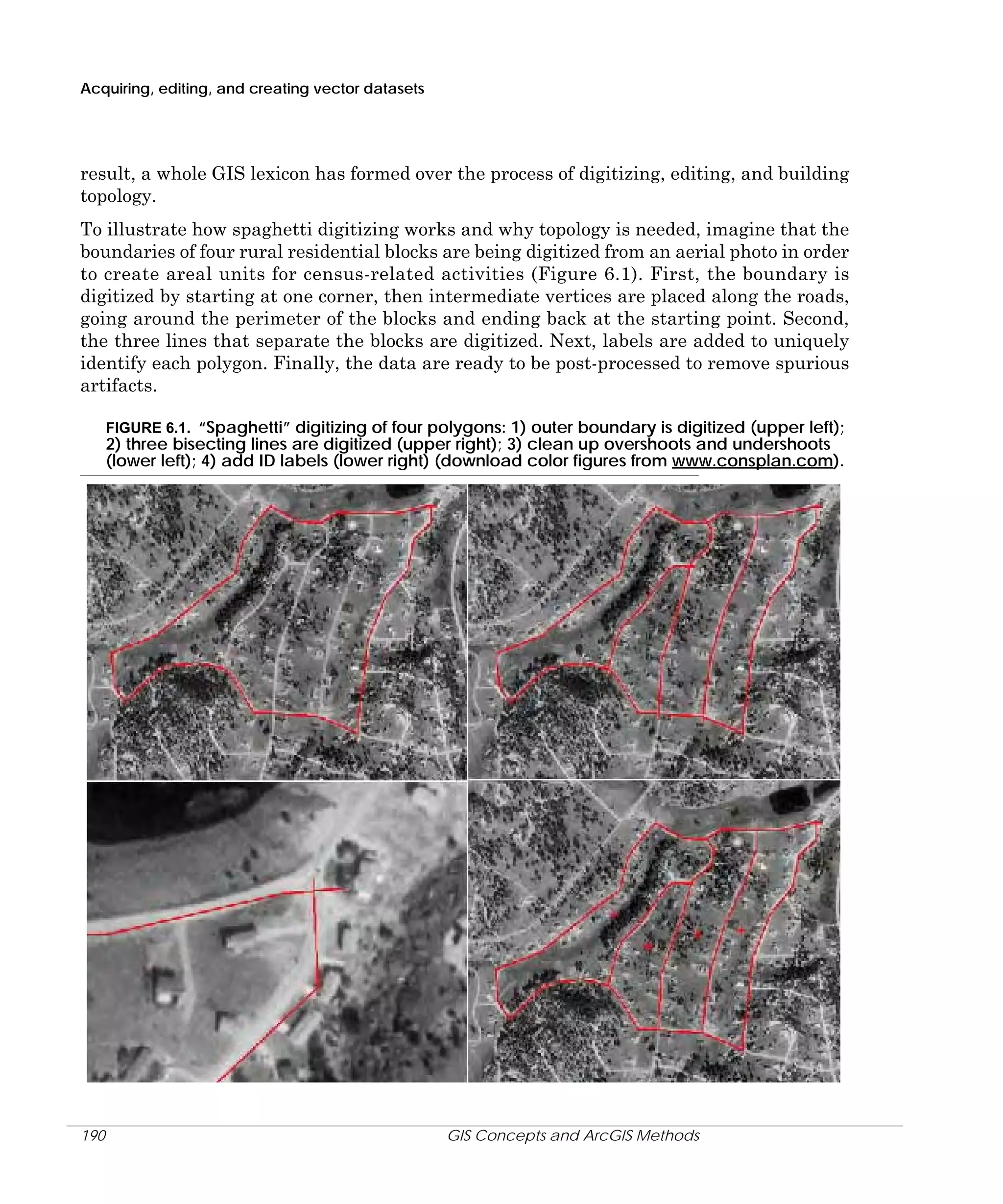 Acquiring, editing, and creating vector datasets

result, a whole GIS lexicon has formed over the process of digitizing, editing, and building
topology.
To illustrate how spaghetti digitizing works and why topology is needed, imagine that the
boundaries of four rural residential blocks are being digitized from an aerial photo in order
to create areal units for census-related activities (Figure 6.1). First, the boundary is
digitized by starting at one corner, then intermediate vertices are placed along the roads,
going around the perimeter of the blocks and ending back at the starting point. Second,
the three lines that separate the blocks are digitized. Next, labels are added to uniquely
identify each polygon. Finally, the data are ready to be post-processed to remove spurious
artifacts.
FIGURE 6.1. “Spaghetti” digitizing of four polygons: 1) outer boundary is digitized (upper left);
2) three bisecting lines are digitized (upper right); 3) clean up overshoots and undershoots
(lower left); 4) add ID labels (lower right) (download color figures from www.consplan.com).

190

GIS Concepts and ArcGIS Methods

 