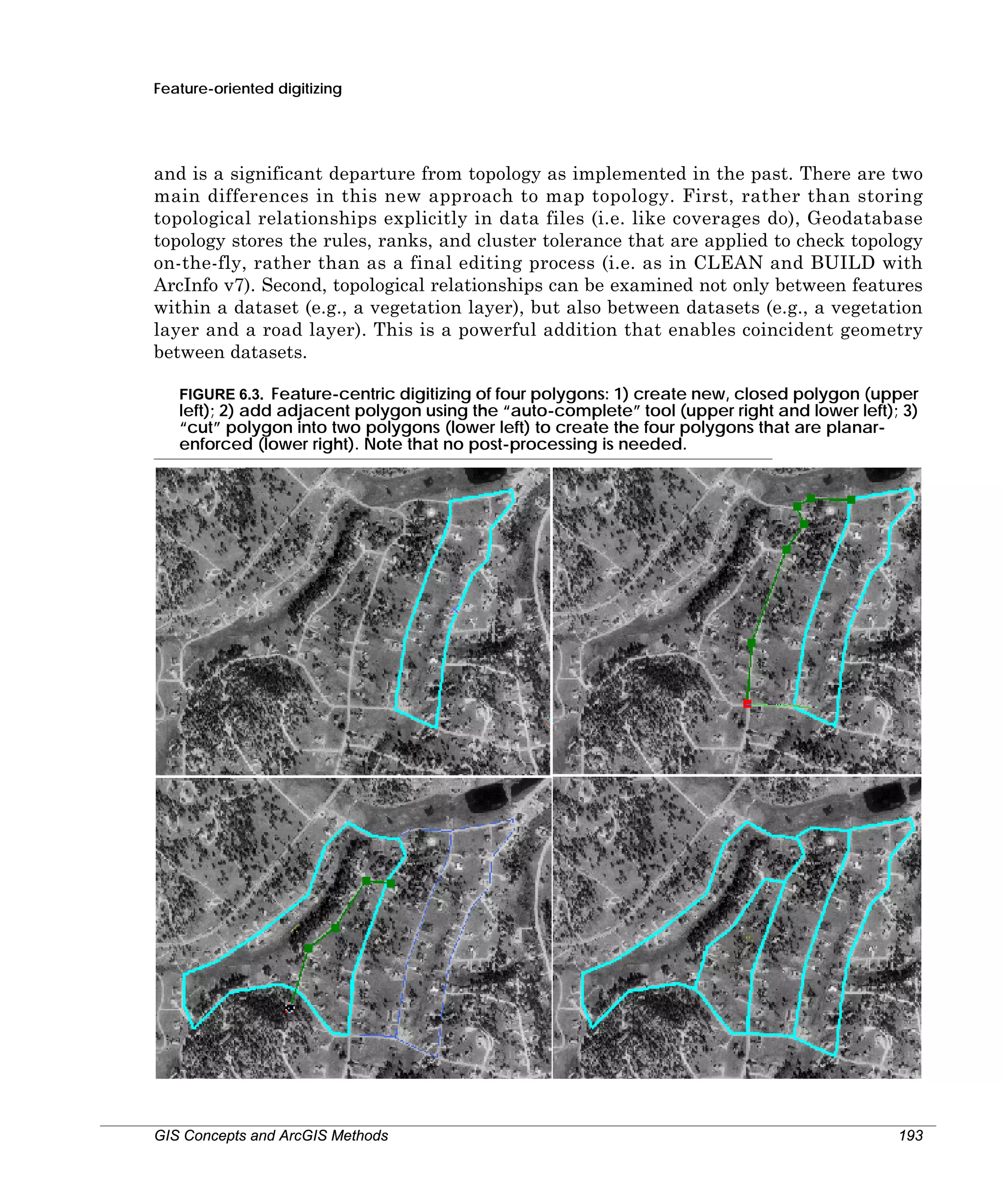 Feature-oriented digitizing

and is a significant departure from topology as implemented in the past. There are two
main differences in this new approach to map topology. First, rather than storing
topological relationships explicitly in data files (i.e. like coverages do), Geodatabase
topology stores the rules, ranks, and cluster tolerance that are applied to check topology
on-the-fly, rather than as a final editing process (i.e. as in CLEAN and BUILD with
ArcInfo v7). Second, topological relationships can be examined not only between features
within a dataset (e.g., a vegetation layer), but also between datasets (e.g., a vegetation
layer and a road layer). This is a powerful addition that enables coincident geometry
between datasets.
FIGURE 6.3. Feature-centric digitizing of four polygons: 1) create new, closed polygon (upper
left); 2) add adjacent polygon using the “auto-complete” tool (upper right and lower left); 3)
“cut” polygon into two polygons (lower left) to create the four polygons that are planarenforced (lower right). Note that no post-processing is needed.

GIS Concepts and ArcGIS Methods

193

 