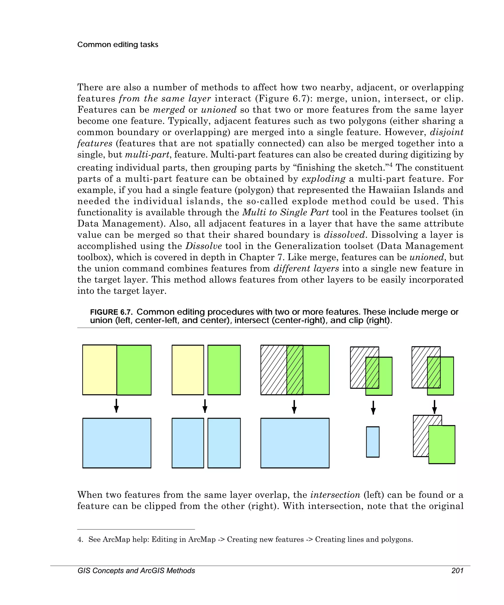 Common editing tasks

There are also a number of methods to affect how two nearby, adjacent, or overlapping
features from the same layer interact (Figure 6.7): merge, union, intersect, or clip.
Features can be merged or unioned so that two or more features from the same layer
become one feature. Typically, adjacent features such as two polygons (either sharing a
common boundary or overlapping) are merged into a single feature. However, disjoint
features (features that are not spatially connected) can also be merged together into a
single, but multi-part, feature. Multi-part features can also be created during digitizing by
creating individual parts, then grouping parts by “finishing the sketch.”4 The constituent
parts of a multi-part feature can be obtained by exploding a multi-part feature. For
example, if you had a single feature (polygon) that represented the Hawaiian Islands and
needed the individual islands, the so-called explode method could be used. This
functionality is available through the Multi to Single Part tool in the Features toolset (in
Data Management). Also, all adjacent features in a layer that have the same attribute
value can be merged so that their shared boundary is dissolved. Dissolving a layer is
accomplished using the Dissolve tool in the Generalization toolset (Data Management
toolbox), which is covered in depth in Chapter 7. Like merge, features can be unioned, but
the union command combines features from different layers into a single new feature in
the target layer. This method allows features from other layers to be easily incorporated
into the target layer.
FIGURE 6.7. Common editing procedures with two or more features. These include merge or

union (left, center-left, and center), intersect (center-right), and clip (right).

When two features from the same layer overlap, the intersection (left) can be found or a
feature can be clipped from the other (right). With intersection, note that the original

4. See ArcMap help: Editing in ArcMap -> Creating new features -> Creating lines and polygons.

GIS Concepts and ArcGIS Methods

201

 