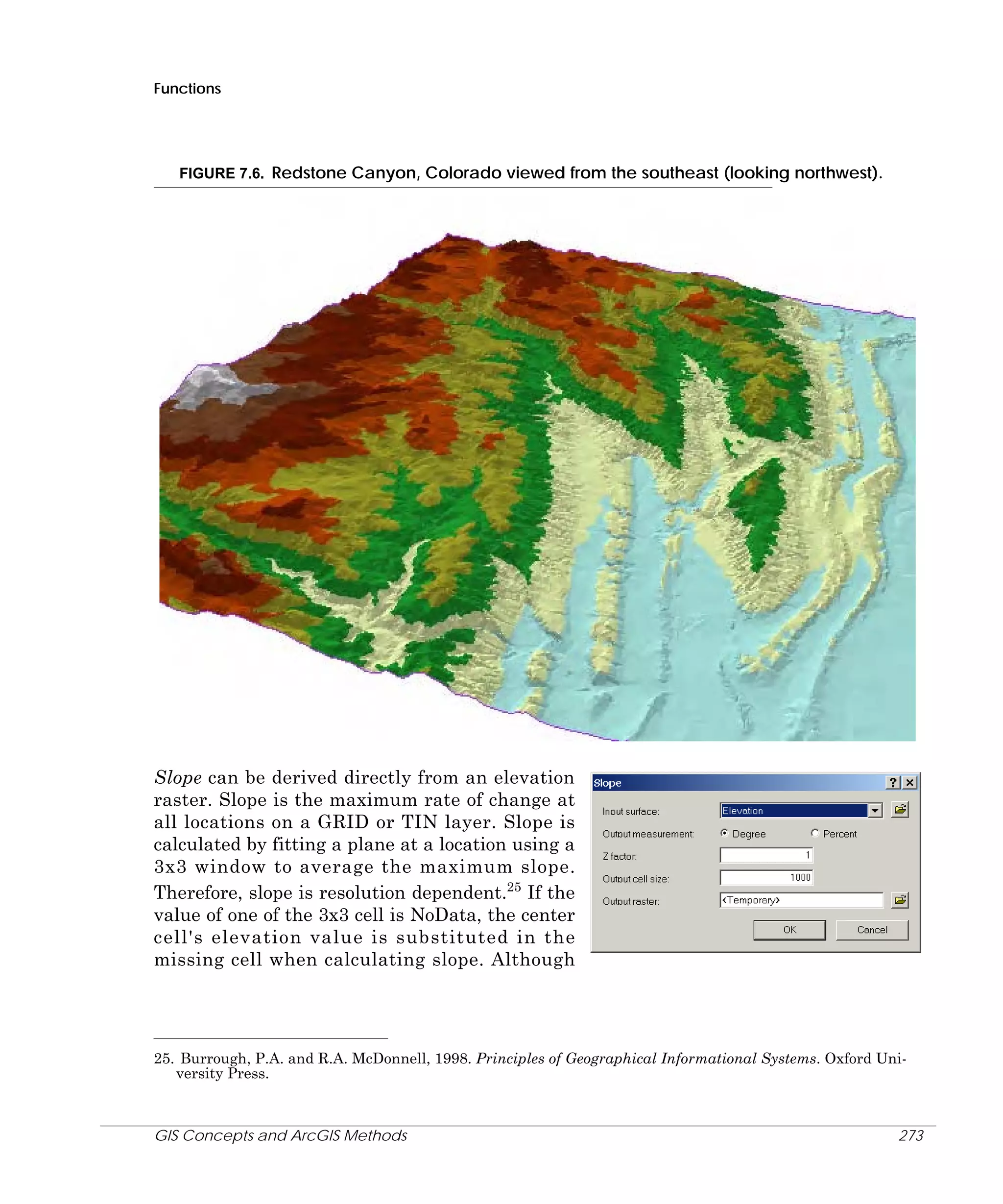 Functions

FIGURE 7.6. Redstone Canyon, Colorado viewed from the southeast (looking northwest).

Slope can be derived directly from an elevation
raster. Slope is the maximum rate of change at
all locations on a GRID or TIN layer. Slope is
calculated by fitting a plane at a location using a
3x3 window to average the maximum slope.
Therefore, slope is resolution dependent.25 If the
value of one of the 3x3 cell is NoData, the center
cell's elevation value is substituted in the
missing cell when calculating slope. Although

25. Burrough, P.A. and R.A. McDonnell, 1998. Principles of Geographical Informational Systems. Oxford University Press.

GIS Concepts and ArcGIS Methods

273

 