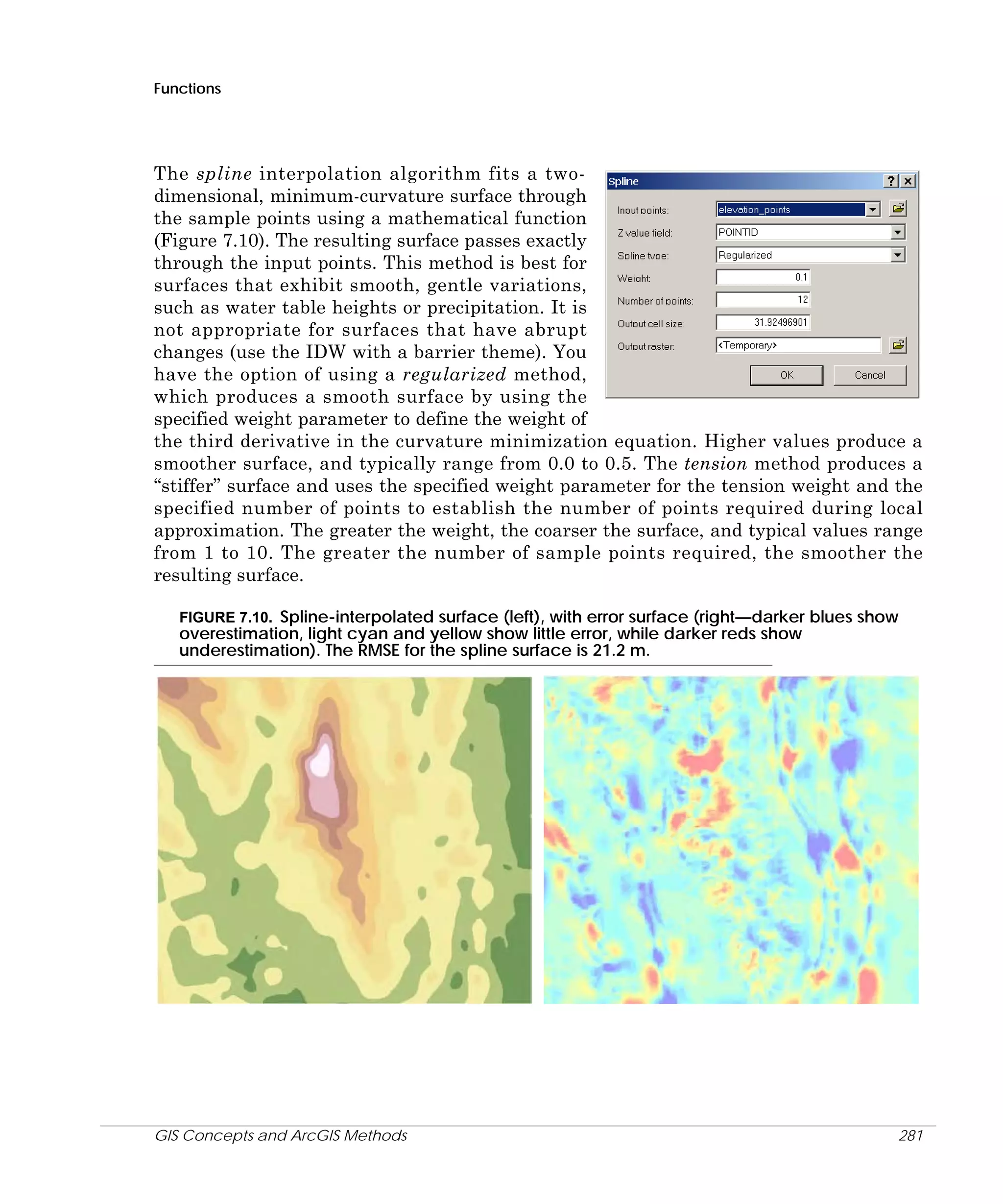 Functions

The spline interpolation algorithm fits a twodimensional, minimum-curvature surface through
the sample points using a mathematical function
(Figure 7.10). The resulting surface passes exactly
through the input points. This method is best for
surfaces that exhibit smooth, gentle variations,
such as water table heights or precipitation. It is
not appropriate for surfaces that have abrupt
changes (use the IDW with a barrier theme). You
have the option of using a regularized method,
which produces a smooth surface by using the
specified weight parameter to define the weight of
the third derivative in the curvature minimization equation. Higher values produce a
smoother surface, and typically range from 0.0 to 0.5. The tension method produces a
“stiffer” surface and uses the specified weight parameter for the tension weight and the
specified number of points to establish the number of points required during local
approximation. The greater the weight, the coarser the surface, and typical values range
from 1 to 10. The greater the number of sample points required, the smoother the
resulting surface.
FIGURE 7.10. Spline-interpolated surface (left), with error surface (right—darker blues show
overestimation, light cyan and yellow show little error, while darker reds show
underestimation). The RMSE for the spline surface is 21.2 m.

GIS Concepts and ArcGIS Methods

281

 