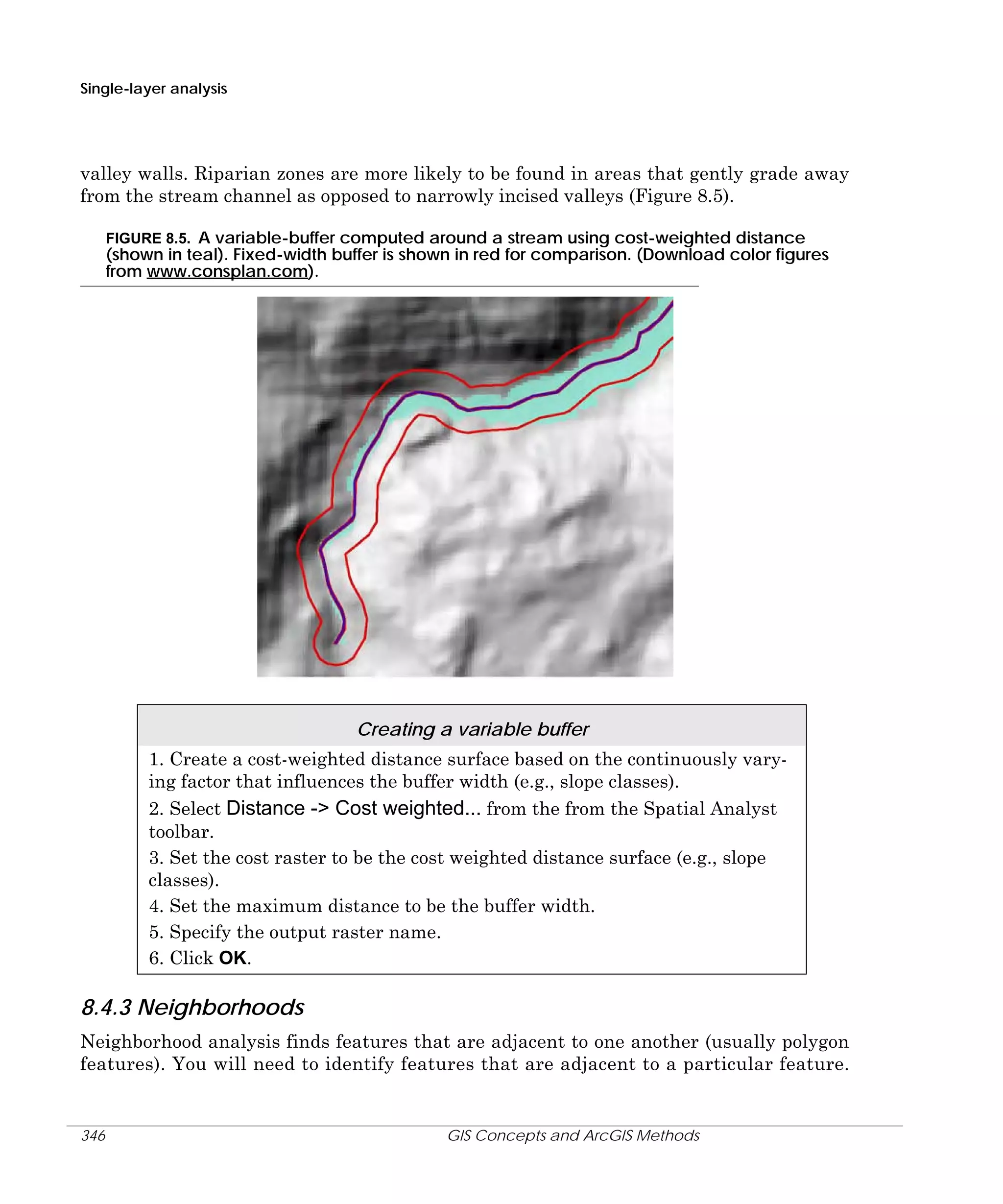 Single-layer analysis

valley walls. Riparian zones are more likely to be found in areas that gently grade away
from the stream channel as opposed to narrowly incised valleys (Figure 8.5).
FIGURE 8.5. A variable-buffer computed around a stream using cost-weighted distance
(shown in teal). Fixed-width buffer is shown in red for comparison. (Download color figures
from www.consplan.com).

Creating a variable buffer
1. Create a cost-weighted distance surface based on the continuously varying factor that influences the buffer width (e.g., slope classes).
2. Select Distance -> Cost weighted... from the from the Spatial Analyst
toolbar.
3. Set the cost raster to be the cost weighted distance surface (e.g., slope
classes).
4. Set the maximum distance to be the buffer width.
5. Specify the output raster name.
6. Click OK.

8.4.3 Neighborhoods
Neighborhood analysis finds features that are adjacent to one another (usually polygon
features). You will need to identify features that are adjacent to a particular feature.

346

GIS Concepts and ArcGIS Methods

 