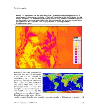 Thematic mapping

FIGURE 4.12. In contrast with the map in Figure 4.2, a shaded isoline map shows areas of
equal value—in this case precipitation in Colorado (center) and Utah (left). Notice the dry,
interior deserts in Utah and Arizona, the wet “islands” in blue, and the rain shadow effect of
the Rockies (this time distinguished by color differences in the two large polygons of lower
precipitation to the east of the Front Range) (download color figures from
www.consplan.com).

Average
Annual
Precipitation
Inches
0
5
10
15
20
25
30
35
40
45
50
55
60

For raster datasets, quantitative
data can be displayed using the
classified option, which is
essentially the same as the
graduated color option for feature
data. In this case, the number in
the value attribute table is
displayed with a color. For
example, the mountain ranges of
the world can be seen by the
yellow-red-brown values (right).15
The only aspect of a raster cell that
can be controlled is the interior color—the outline color or fill pattern of a raster cell
GIS Concepts and ArcGIS Methods

129

 