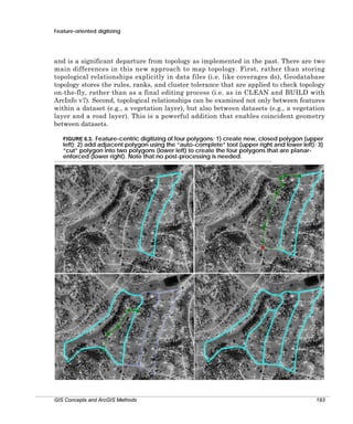 Feature-oriented digitizing

and is a significant departure from topology as implemented in the past. There are two
main differences in this new approach to map topology. First, rather than storing
topological relationships explicitly in data files (i.e. like coverages do), Geodatabase
topology stores the rules, ranks, and cluster tolerance that are applied to check topology
on-the-fly, rather than as a final editing process (i.e. as in CLEAN and BUILD with
ArcInfo v7). Second, topological relationships can be examined not only between features
within a dataset (e.g., a vegetation layer), but also between datasets (e.g., a vegetation
layer and a road layer). This is a powerful addition that enables coincident geometry
between datasets.
FIGURE 6.3. Feature-centric digitizing of four polygons: 1) create new, closed polygon (upper
left); 2) add adjacent polygon using the “auto-complete” tool (upper right and lower left); 3)
“cut” polygon into two polygons (lower left) to create the four polygons that are planarenforced (lower right). Note that no post-processing is needed.

GIS Concepts and ArcGIS Methods

193

 