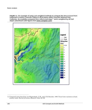 Raster analysis

FIGURE 7.4. An example of using cost-weighted methods to compute the time to travel from
trailheads in eastern Yosemite Valley to all locations within Yosemite National Park,
California. Accessibility computed here reflects trail slope11 and is weighted by off-trail
slopes (download color figures from www.consplan.com).

11. Computed using data from van Wagtendonk, J. W., and J. M. Benedict. 1980. Travel time variation on backcountry trails. Journal of Leisure Research 12(2): 99-109

262

GIS Concepts and ArcGIS Methods

 
