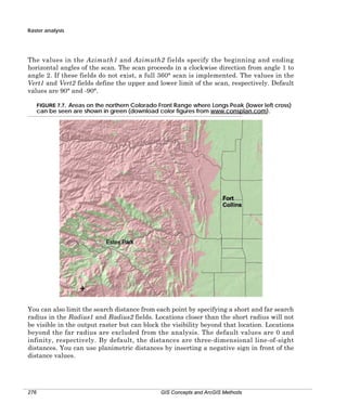 Raster analysis

The values in the Azimuth1 and Azimuth2 fields specify the beginning and ending
horizontal angles of the scan. The scan proceeds in a clockwise direction from angle 1 to
angle 2. If these fields do not exist, a full 360° scan is implemented. The values in the
Vert1 and Vert2 fields define the upper and lower limit of the scan, respectively. Default
values are 90° and -90°.
FIGURE 7.7. Areas on the northern Colorado Front Range where Longs Peak (lower left cross)

can be seen are shown in green (download color figures from www.consplan.com).

You can also limit the search distance from each point by specifying a short and far search
radius in the Radius1 and Radius2 fields. Locations closer than the short radius will not
be visible in the output raster but can block the visibility beyond that location. Locations
beyond the far radius are excluded from the analysis. The default values are 0 and
infinity, respectively. By default, the distances are three-dimensional line-of-sight
distances. You can use planimetric distances by inserting a negative sign in front of the
distance values.

276

GIS Concepts and ArcGIS Methods

 