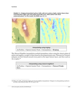 Functions

FIGURE 7.11. Kriging-interpolated surface (left), with error surface (right—darker blues show

overestimation, light cyan and yellow show little error, while darker reds show
underestimation). For this model, the RMSE was 33.1 m.

Interpolating using kriging
ArcToolbox -> Spatial Analyst Tools -> Interpolation -> Kriging.
The Natural Neighbor interpolation method interpolates values using the closest subset of
points and applies a weight to them based on the proportionate area. Thiessen (or Voronoi)
polygons are first formed around every point in the input feature layer, and then used as
the weights.30
Interpolating using natural neighbors
ArcToolbox -> Spatial Analyst Tools -> Interpolation -> Natural Neighbors.

30. Sibson, R. 1981. A brief description of natural neighbor interpolation”, Chapter 2 in Interpolating multivariate data. John Wiley & Sons, NY, NY. pp. 21-36.

GIS Concepts and ArcGIS Methods

283

 