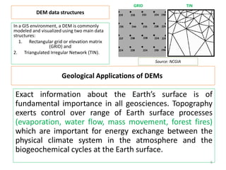 Arc Geographic Information System (GIS) Digital Elevation Models (DEM ...