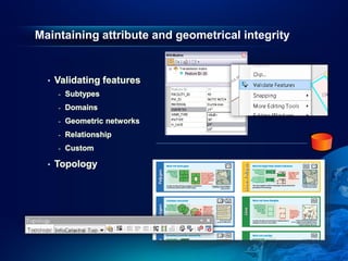 Arc gis desktop_and_geoprocessing | PDF