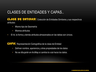 CLASES DE ENTIDADES Y CAPAS..
Clase de Entidad:                   Colección de Entidades Similares y sus respectivos
atributos:
     • Mismo tipo de Geometría
     • Mismos atributos
•   El Id, la forma y demás atributos almacenados en las tablas son únicos.



Capa:        Representación Cartográfica de la clase de Entidad
     • Definen nombre, apariencia y otras propiedades de los datos
     • No se dibujarán en ArcMap si cambia la ruta hacia los datos.




                                                                          1. COMENZAR CON CAPAS DE MAPAS
 
